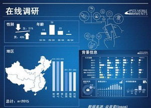 益普索聯(lián)合支付寶發(fā)布《2013年中國消費者移動支付態(tài)度研究報告》 洞察在線數(shù)據(jù)處理與交易處理業(yè)務(wù)新紀(jì)元