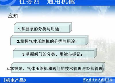 《機電產品基礎 教學課件作者 黃象珊》